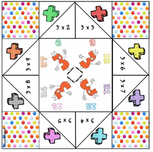 cocottes multiplication